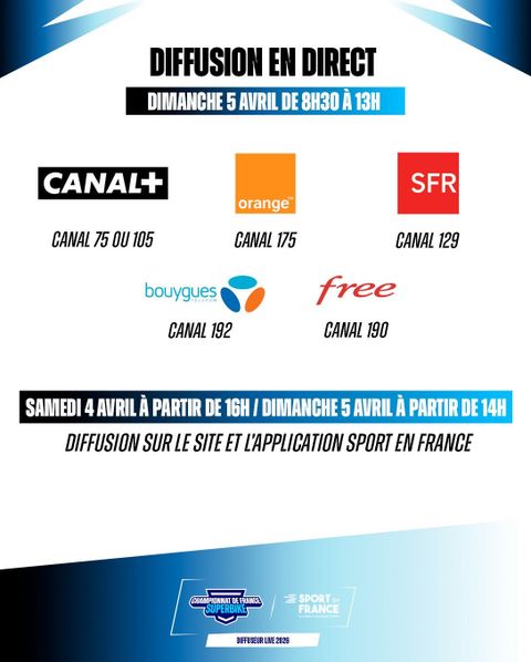 Couverture TV FSBK 2026