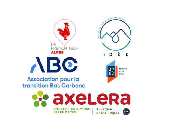 logo abc