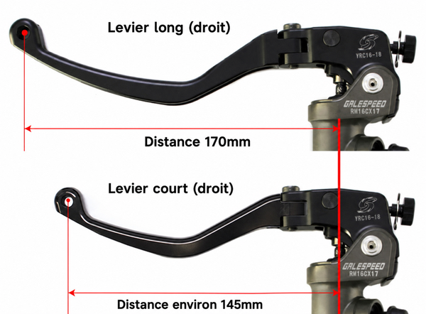 Différents leviers droits