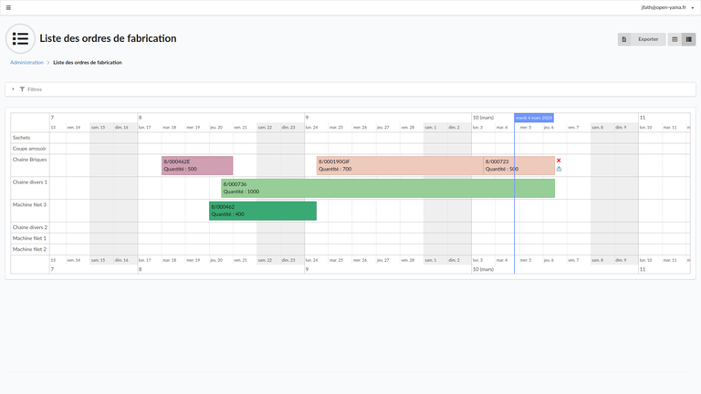 Jouets Ecoiffier - Timeline MAJ