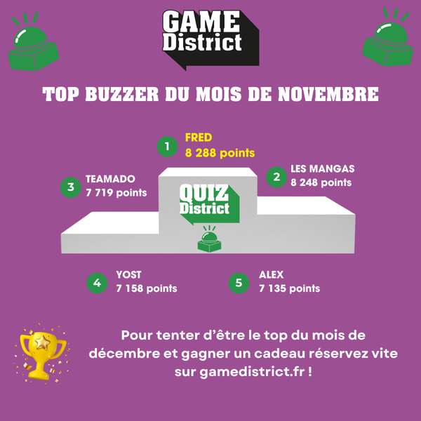 Top Quiz de novembre