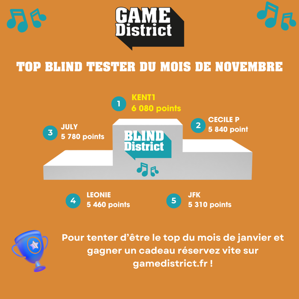 Top Blind Test décembre 2025