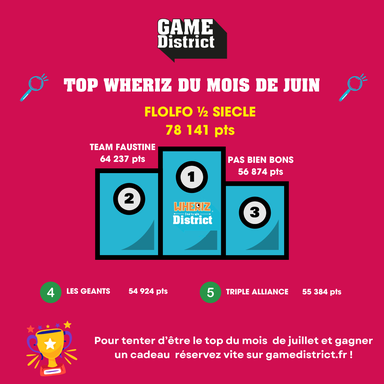 Les tops de juin !