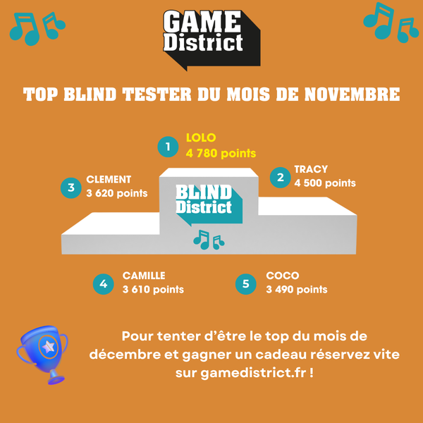 Top Blind de Novembre