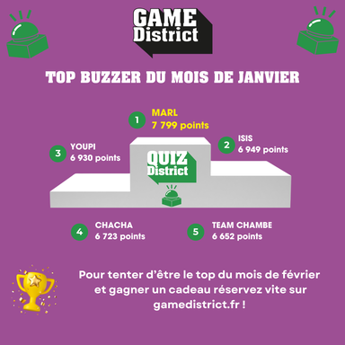 Les tops de janvier !